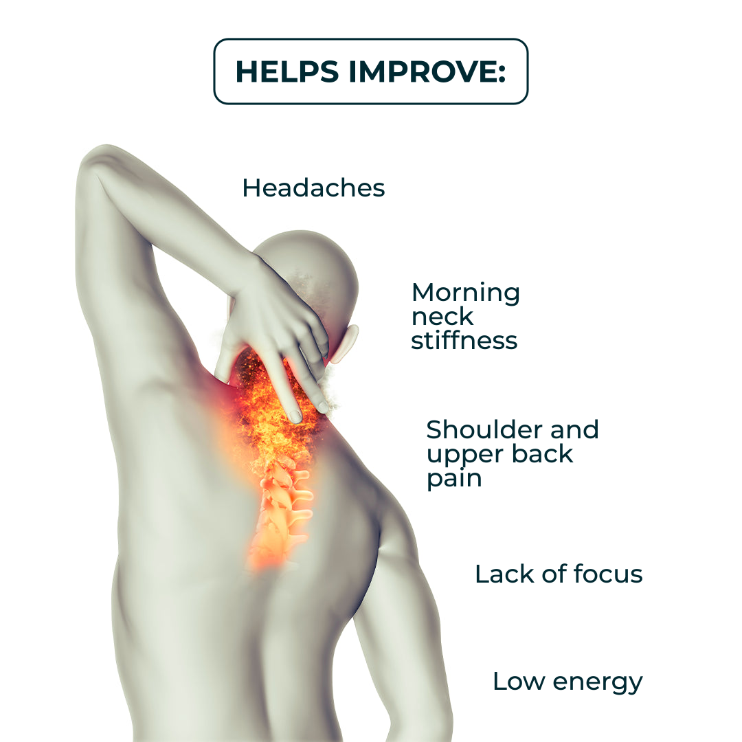 Illustrative image showing the benefits of using the cervical pillow Coluna Relax that helps improve morning neck stiffness, shoulder and upper back pain, lack of focus and low energy.